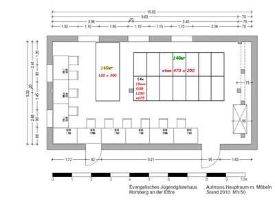 Hauptraum 140er und 160er.jpg (216.25 KiB) 5491 mal betrachtet Pi mal Daumen ...nur ein Anhaltspunkt