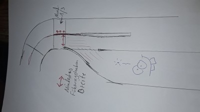 Boxen einfahrt Rufus carrera servo.jpg