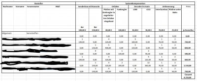 Daviclistet.JPG (133.88 KiB) 7576 mal betrachtet Davic Bestellliste