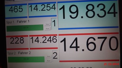 Dienstag Abend.JPG (199.11 KiB) 9005 mal betrachtet Dienstag Abend...die 14 knackt der niemals..ohne spurwechsel