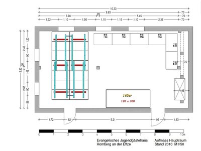4   auch 470x250  ..etwa gleich mit Nr.7