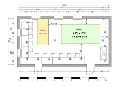 Hauptraum 140er Platte rechts.jpg (195.98 KiB) 5329 mal betrachtet Höhe wieder auf 85cm...<br /> 455x230cm. Regeln wir vor Ort<br />..oder könnten sogar Hornbach (Holz-Zuschnitt) für uns arbeiten lassen.<br />..weniger Dreck und Arbeit in Homberg.