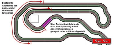Beispiel...hat mit der Oerkschen Streckenführung nix am Hut