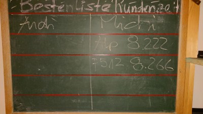 DSC_0007.JPG (5.25 MiB) 6837 mal betrachtet Table of Rcords