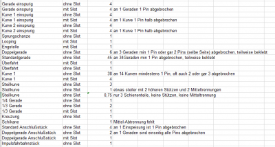 2021-04-20 23_49_49-Carrera Servo 160.xlsx - Excel.png