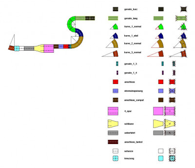 screen_bahnlib_overview.JPG (70.38 KiB) 8693 mal betrachtet Bib im Überblick
