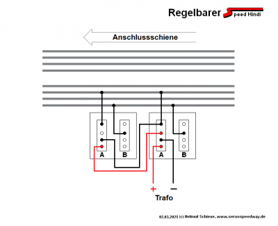 RSH Bauplan.png